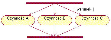 uml_cz2.gif (4290 bytes)