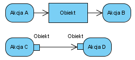 uml_cz5.png (4757 bytes)