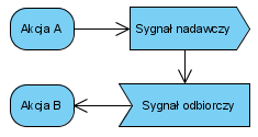 uml_cz6.png (5368 bytes)