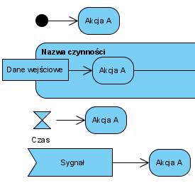 uml_cz7.png (9463 bytes)