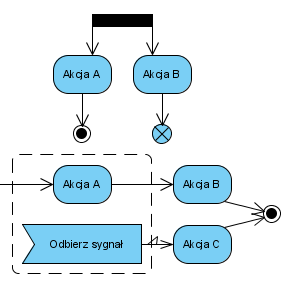 uml_cz8.png (10115 bytes)