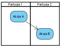 uml_cz9.png (4762 bytes)