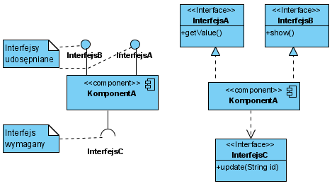 uml_komp2.png (13917 bytes)