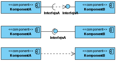 uml_komp3.png (8840 bytes)