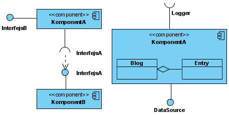 uml_komp4.png (11917 bytes)