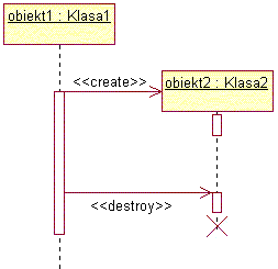 uml_pr2.gif (3757 bytes)