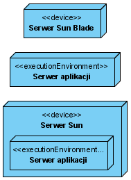 uml_wdr1.png (6367 bytes)