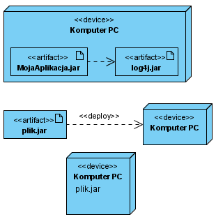 uml_wdr4.png (9912 bytes)